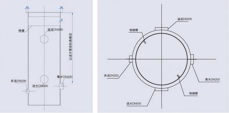 雨水回收利用設備過(guò)濾單元