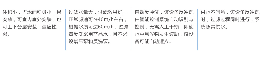 淺層砂過(guò)濾器