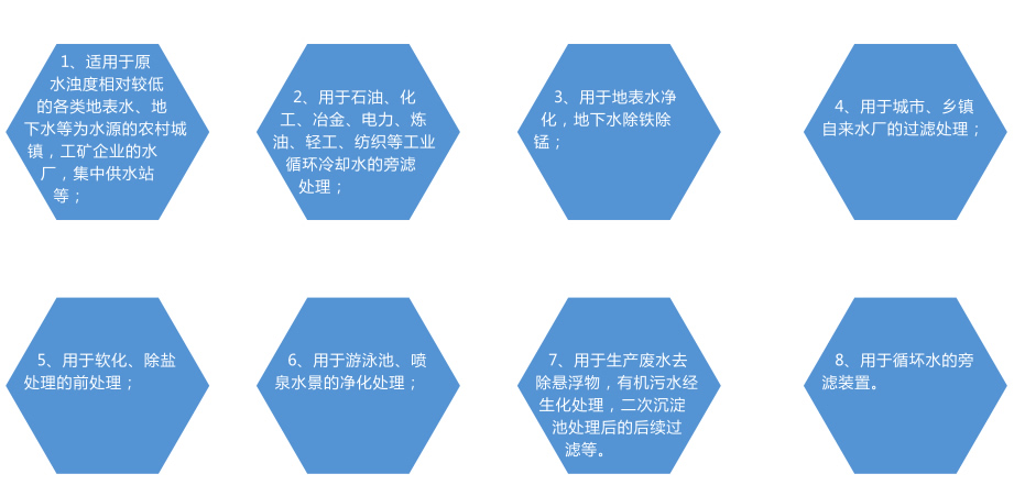 機械式過(guò)濾器